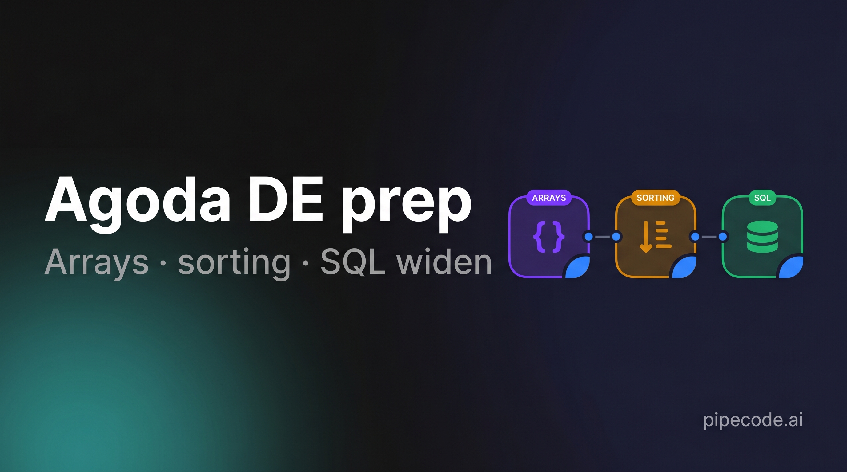 Agoda Data Engineering Interview Questions: Full Prep Guide