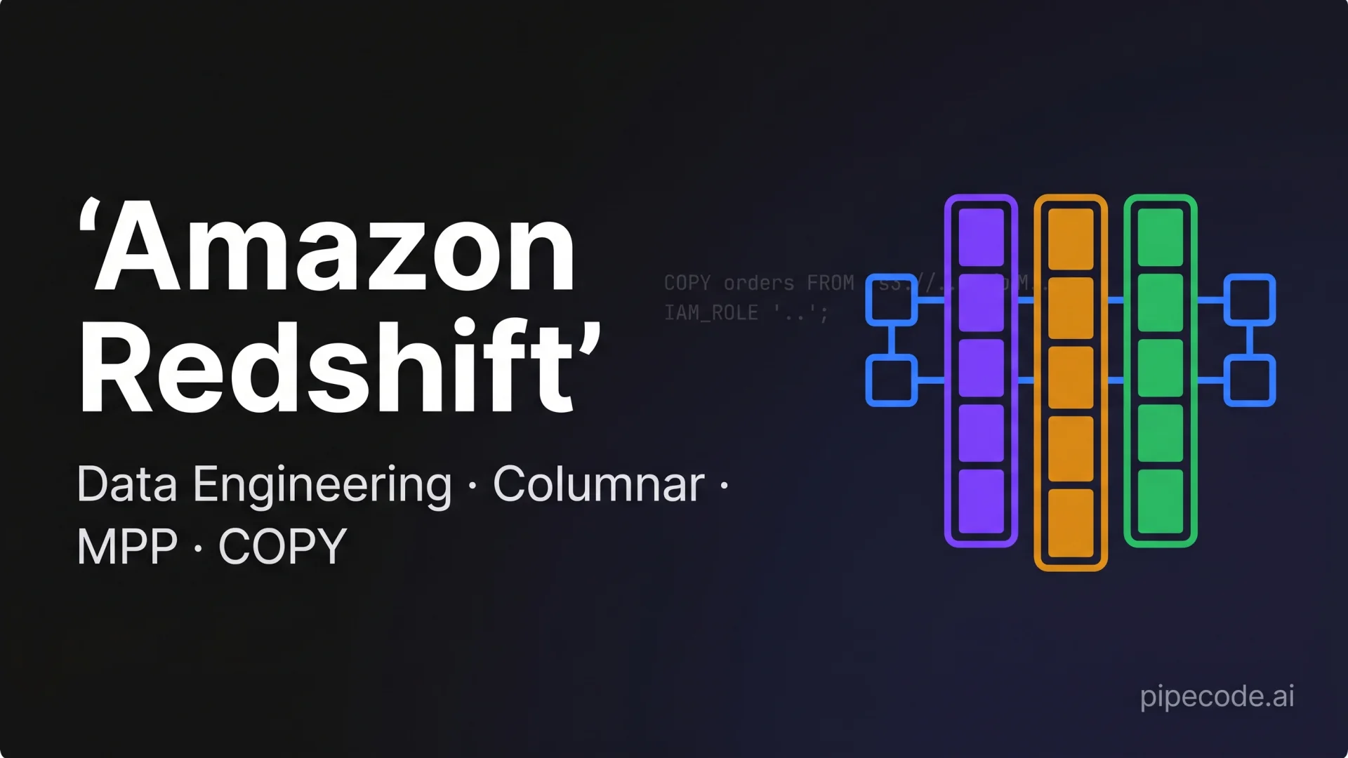 Amazon Redshift for Data Engineering — Columnar Storage, MPP, COPY, Distribution Keys, Spectrum