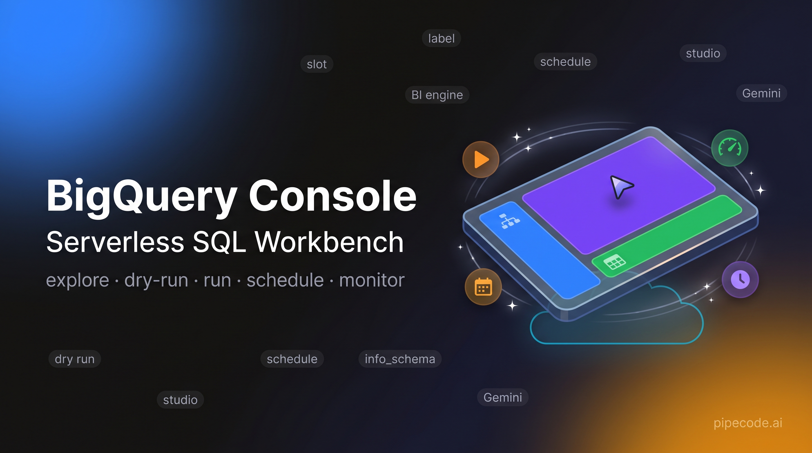 BigQuery Console & SQL Workbench: Hands-On Tour for New Data Engineers