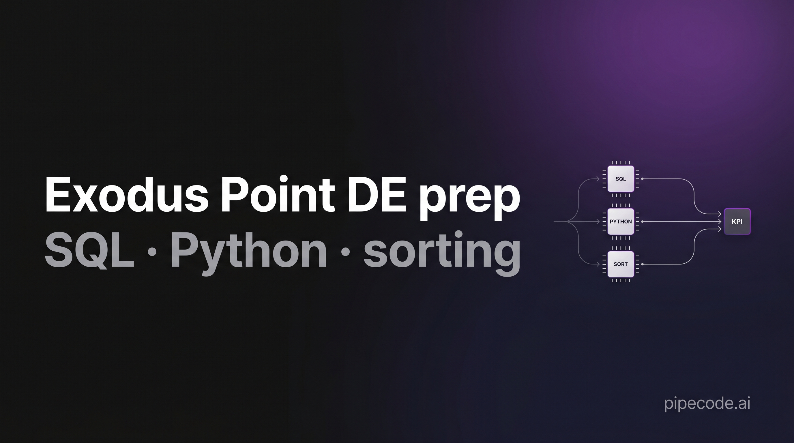 Exodus Point Data Engineering Interview Questions: Full Prep Guide