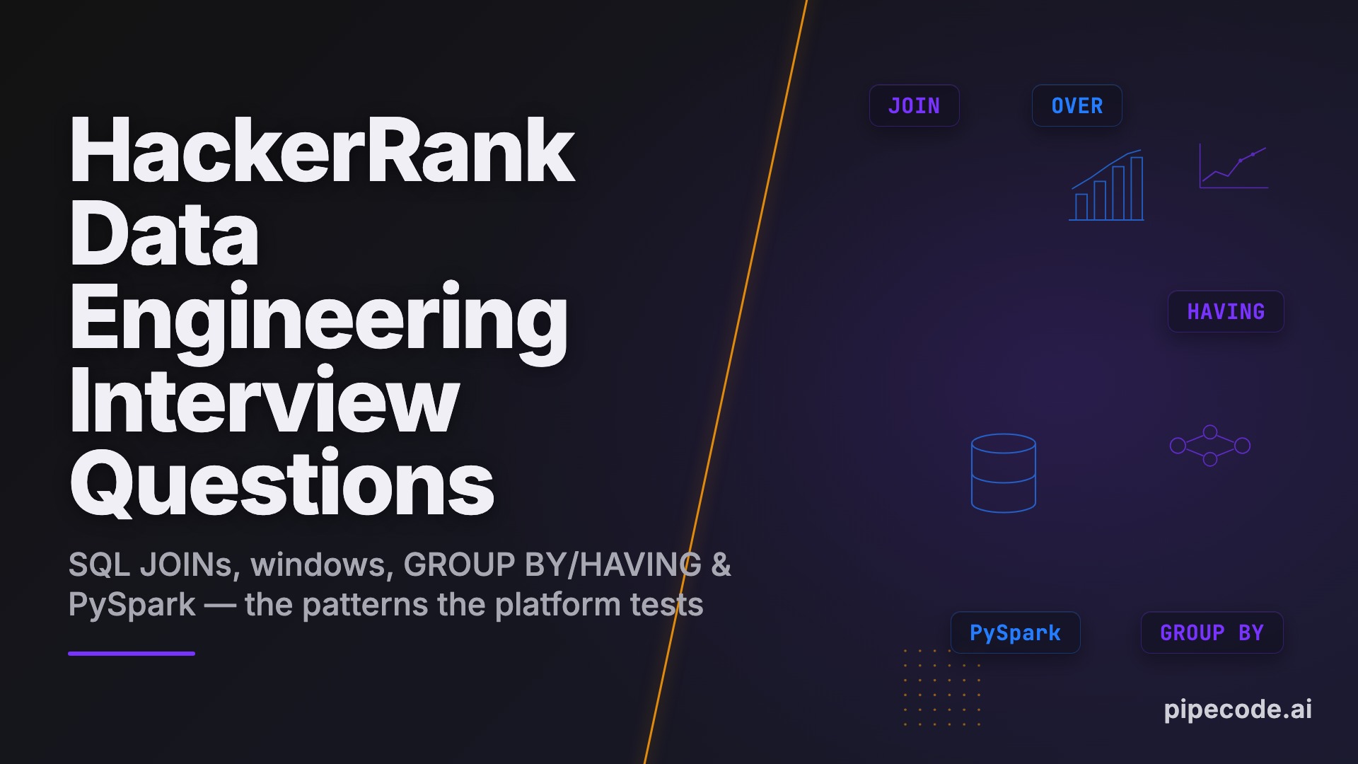 HackerRank Data Engineering Interview Questions: 7 SQL & PySpark Patterns to Master