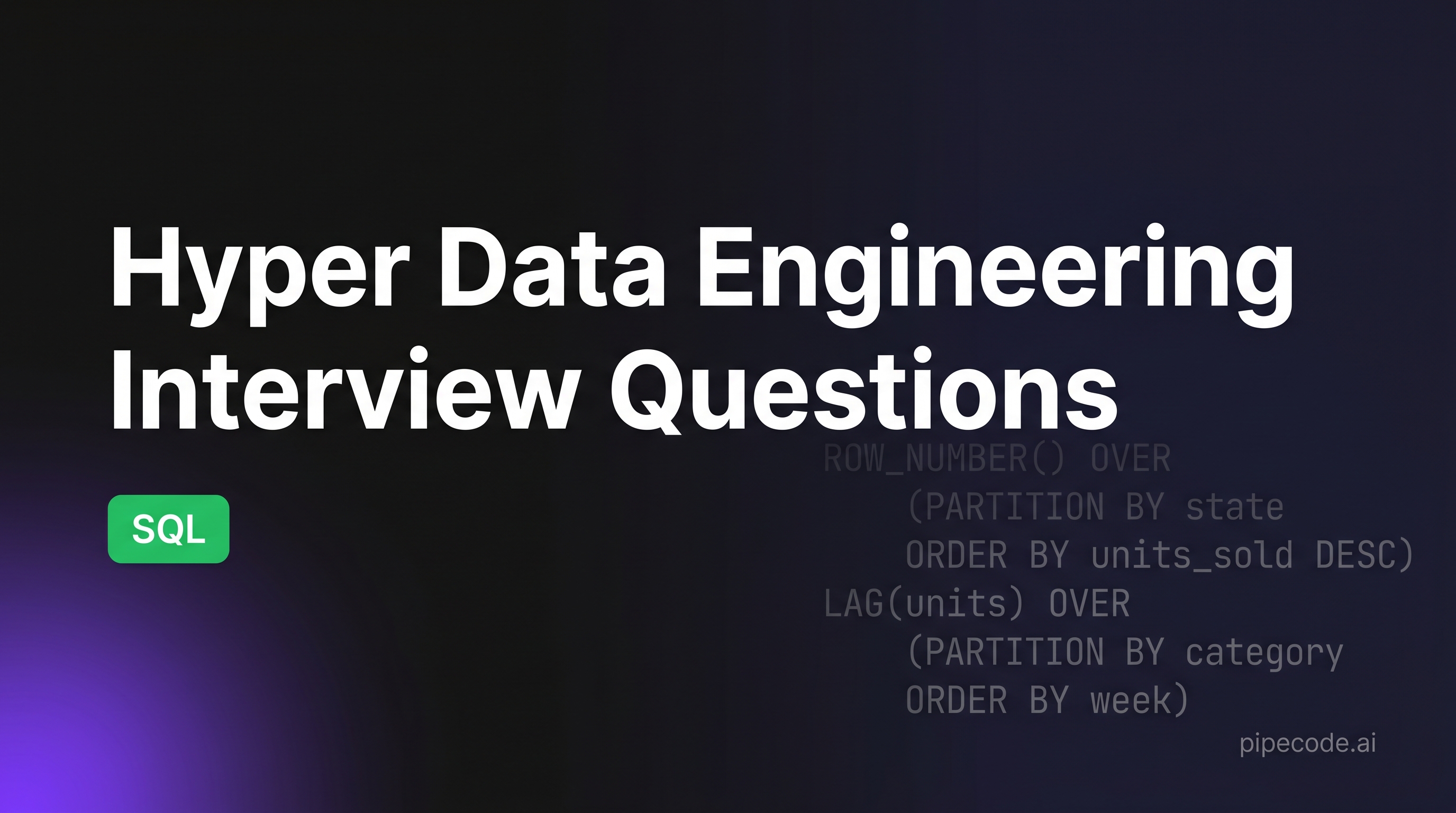 Hyper Data Engineering Interview Questions