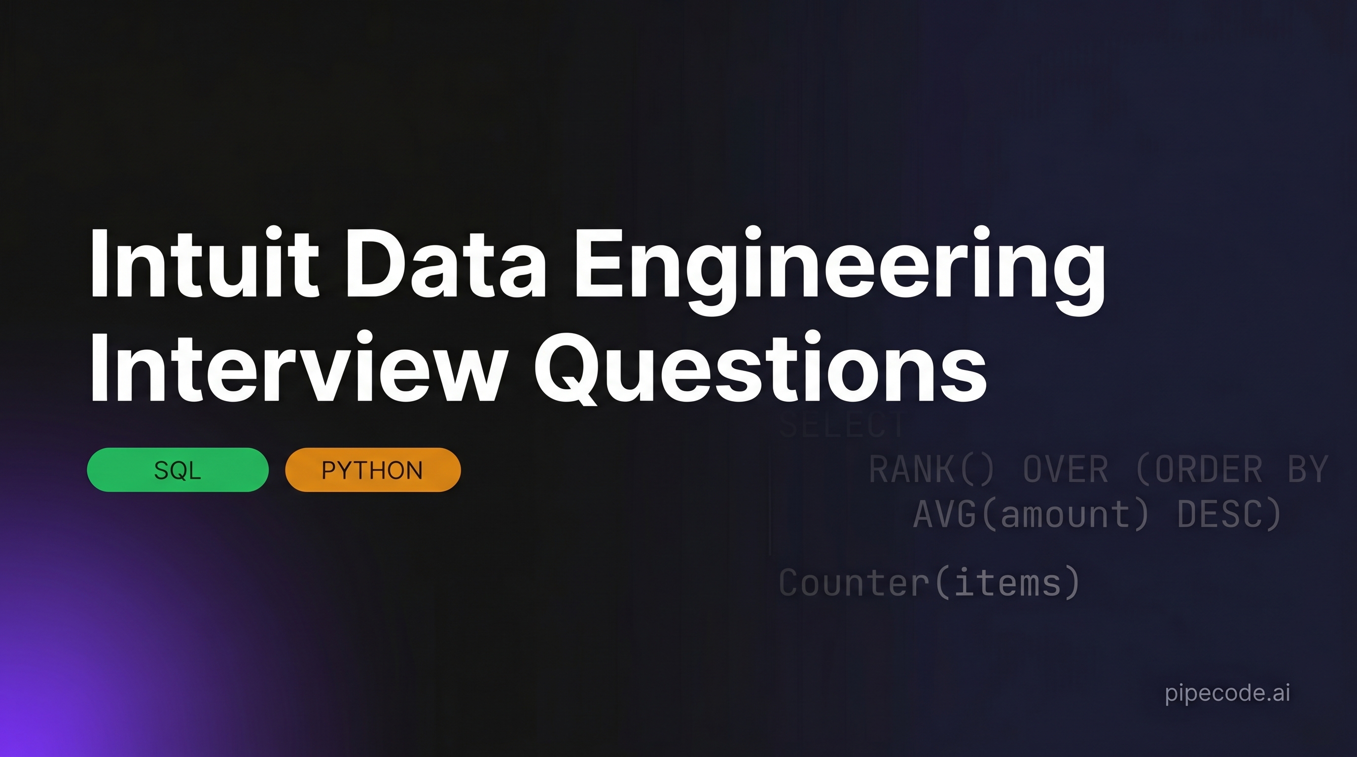 Intuit Data Engineering Interview Questions & Prep Guide