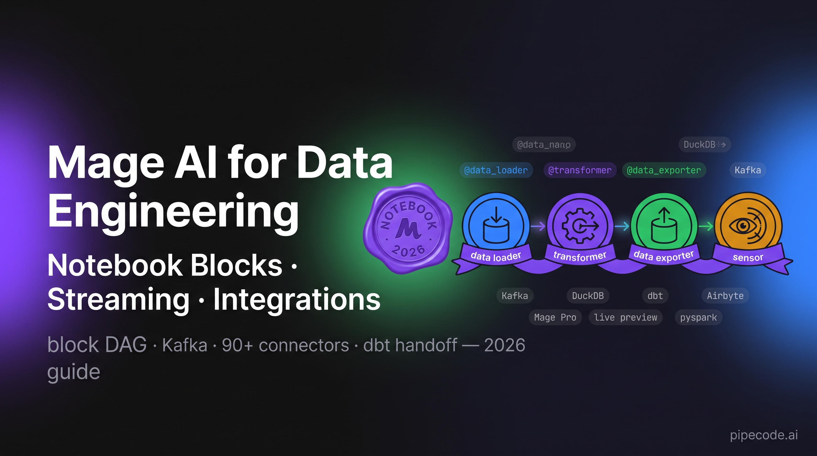 Mage AI for Data Engineering: Notebook-Style Blocks, Streaming & Data Integrations