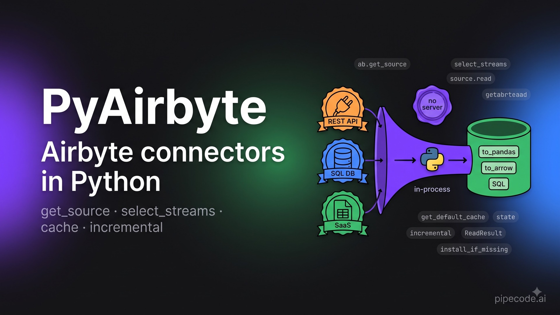 PyAirbyte: Running Airbyte Connectors as a Python Library