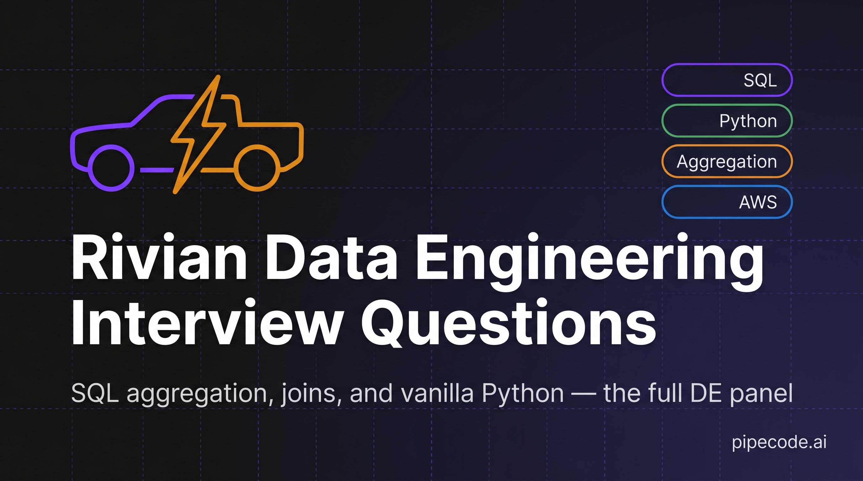 Rivian Data Engineering Interview Questions
