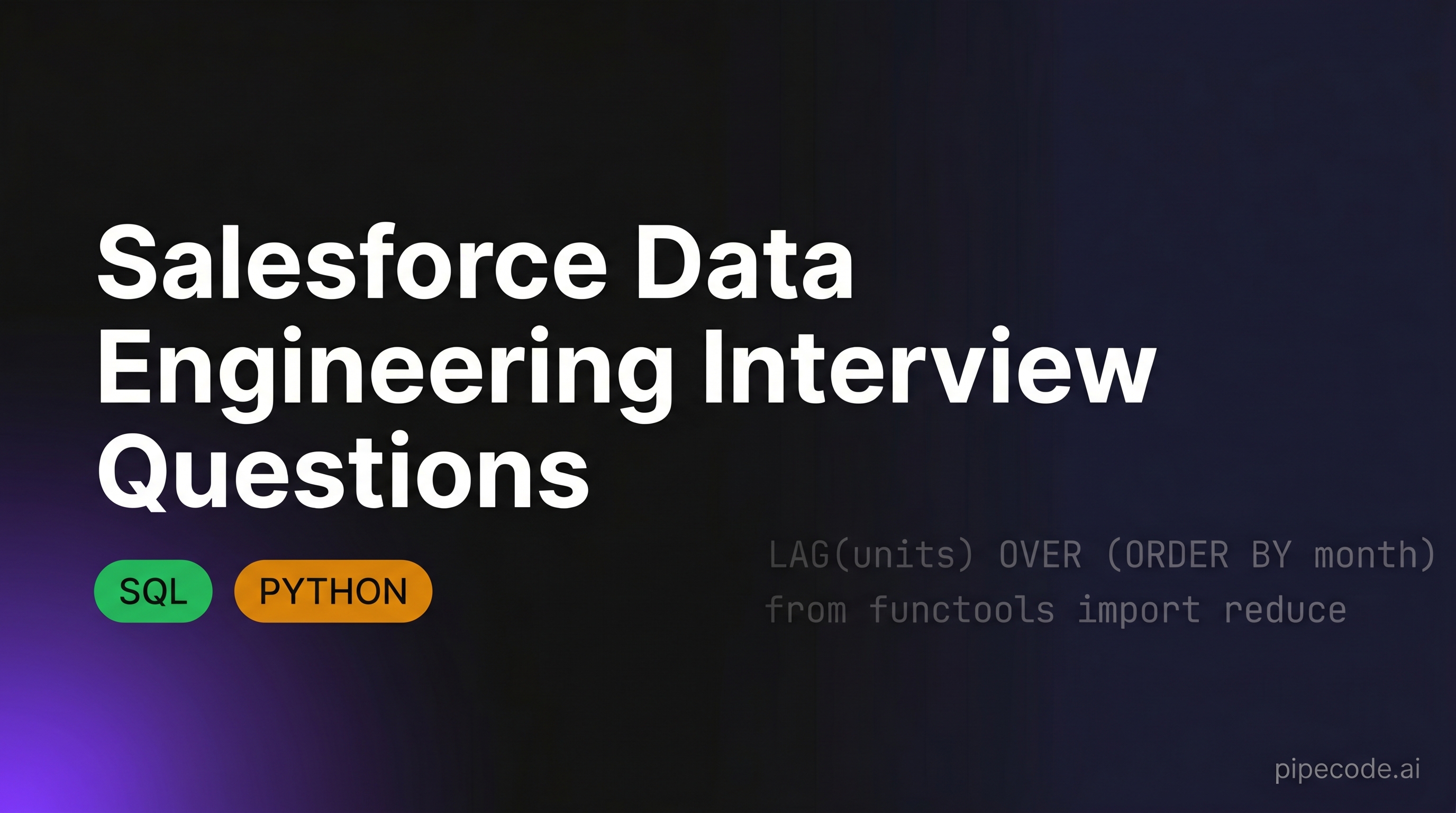 Salesforce Data Engineering Interview Questions
