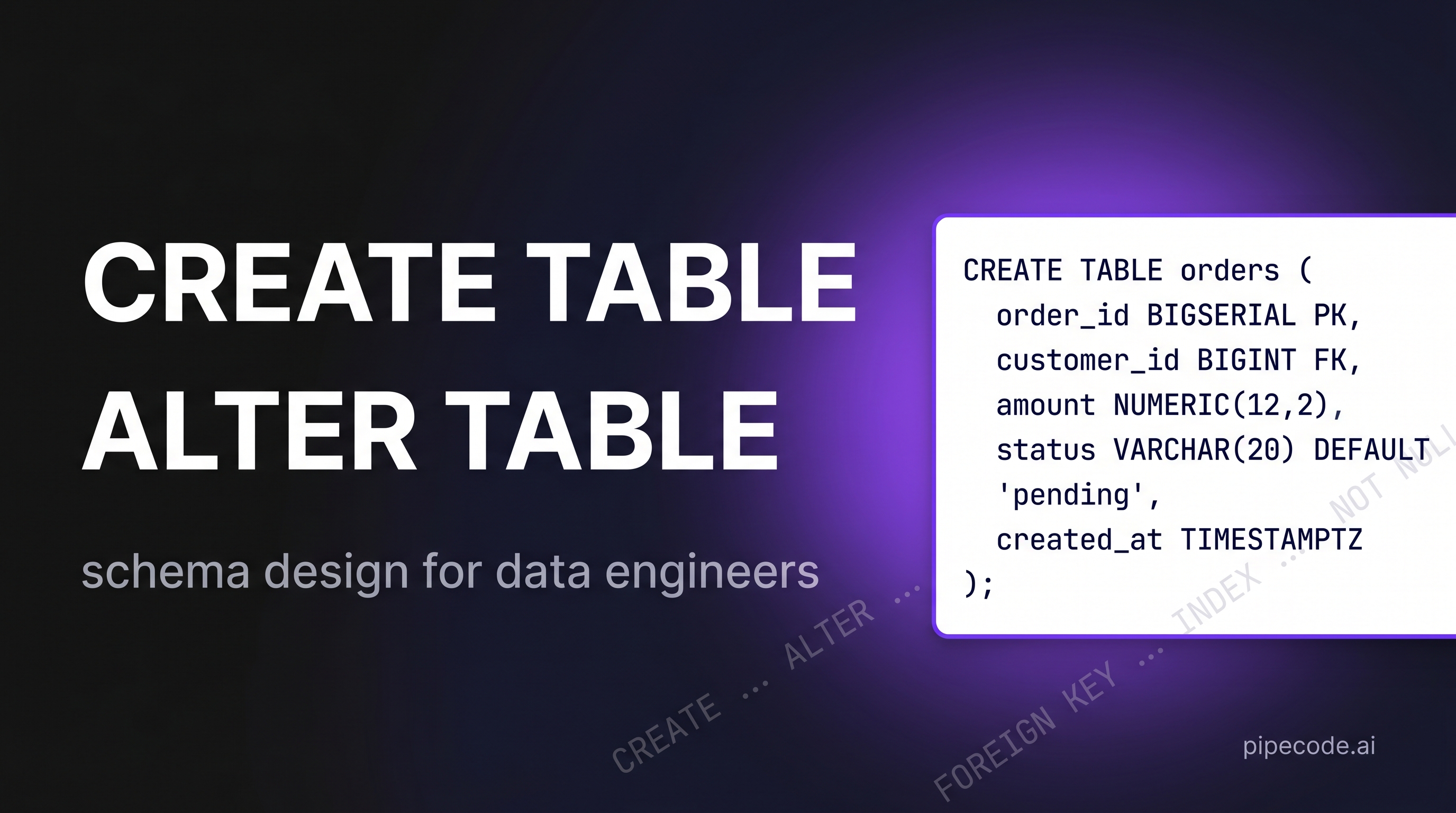 CREATE TABLE & ALTER TABLE in SQL: Schema Design for Data Engineers
