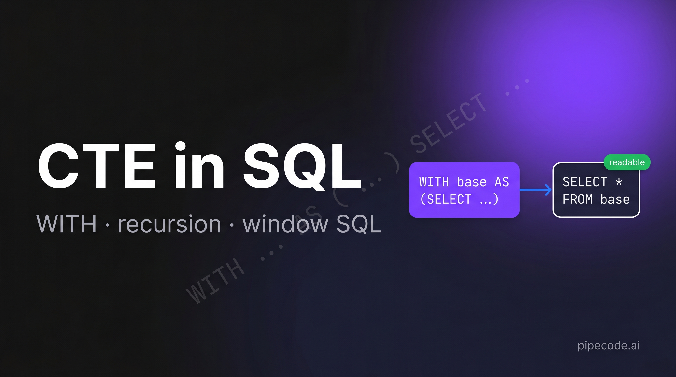 CTE in SQL for Data Engineering Interviews: WITH Clauses, Recursive CTEs, and Window SQL Patterns