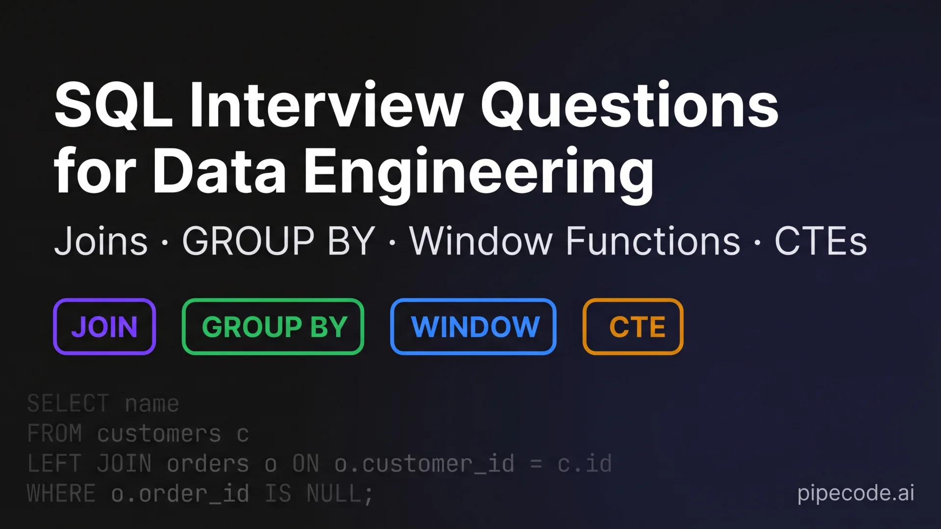 SQL Interview Questions for Data Engineering