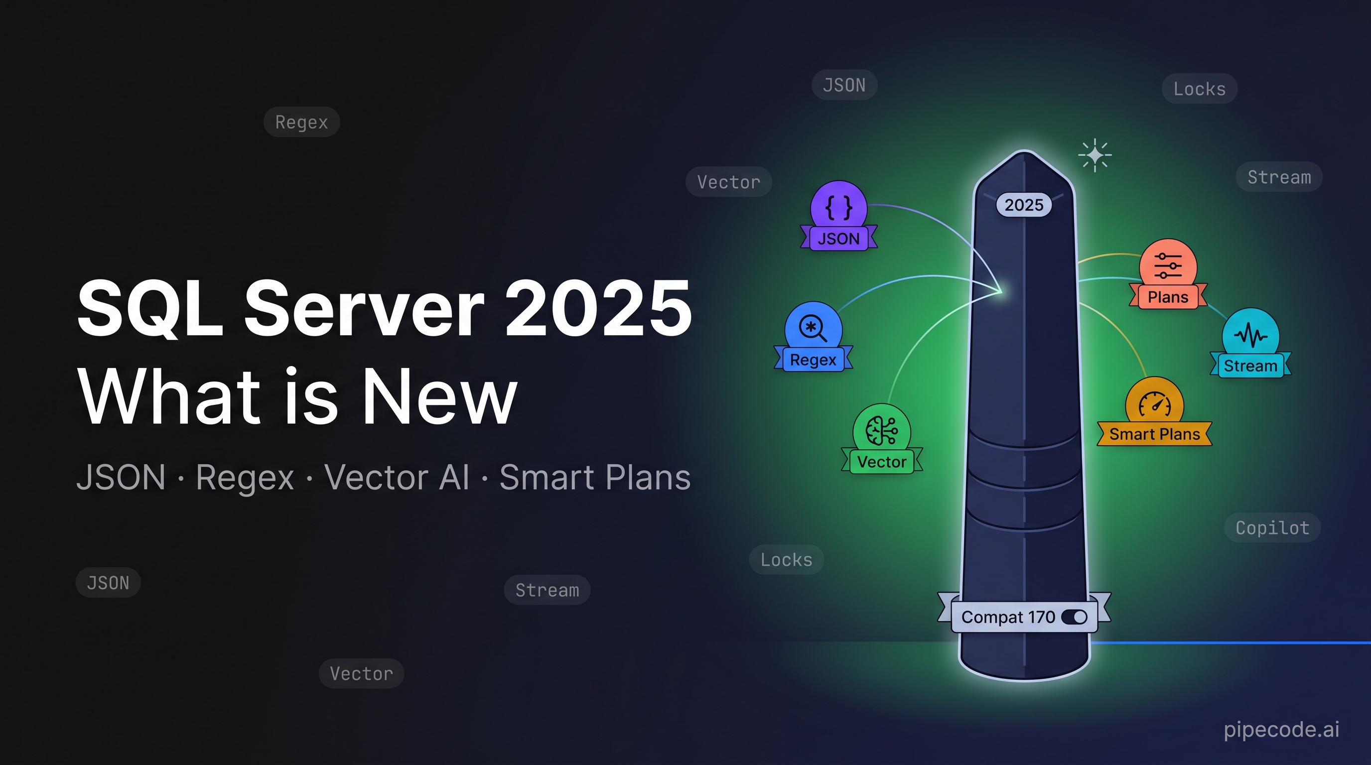 SQL Server 2025 Interview Questions: What's New in T-SQL, Performance & AI Features