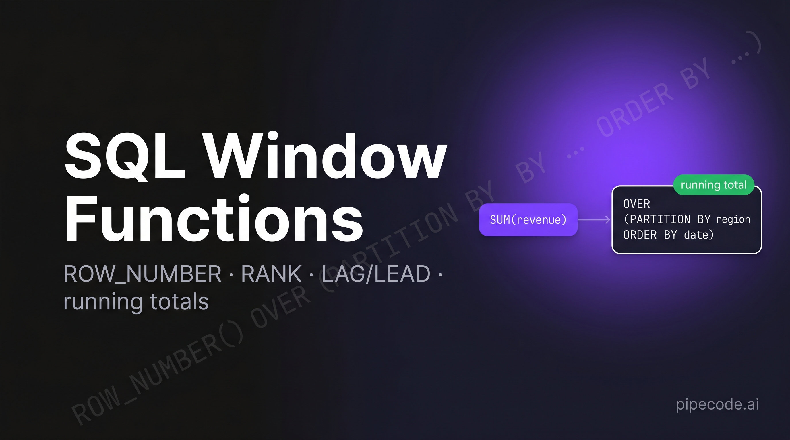 SQL Window Functions for Data Engineering Interviews: ROW_NUMBER, RANK, LAG/LEAD, and Running Totals