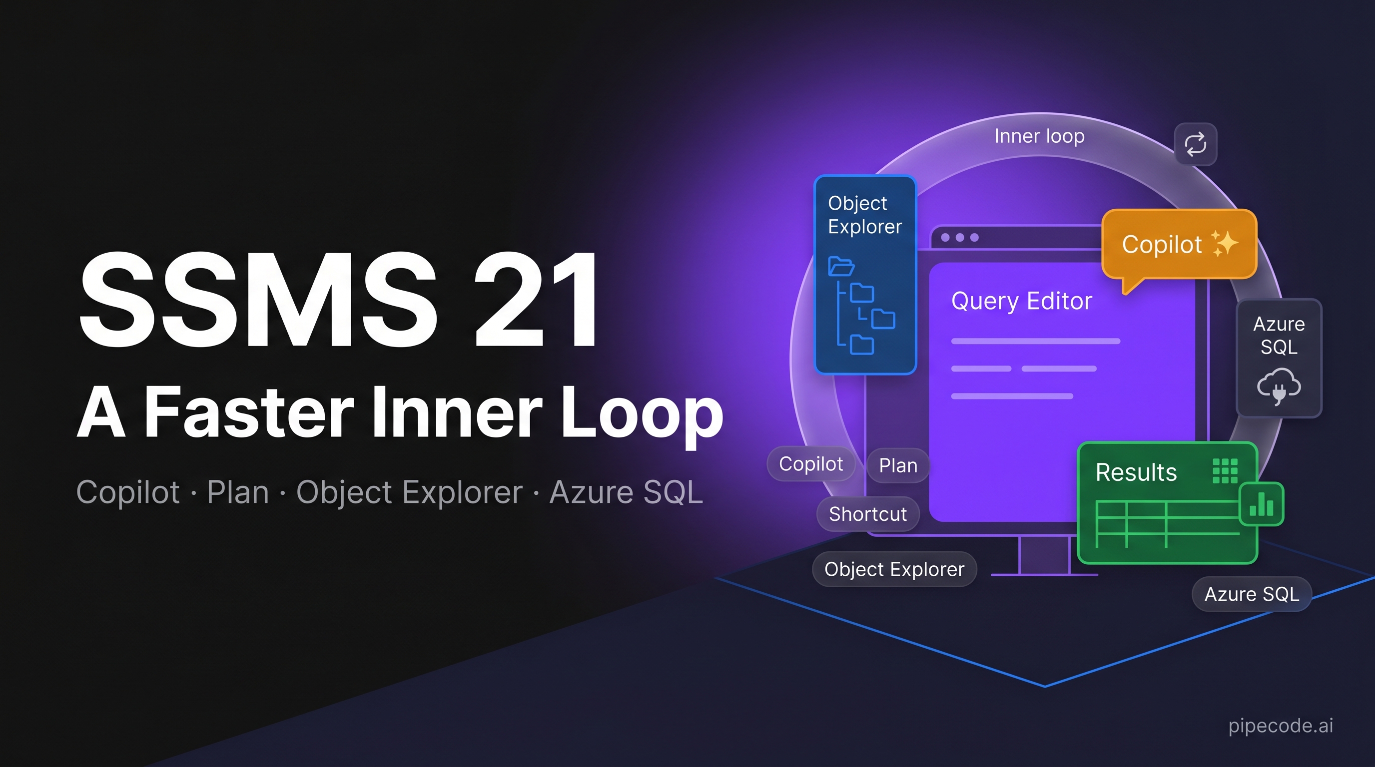 SSMS 21 (SQL Server Management Studio): A Data Engineer's Productivity Guide